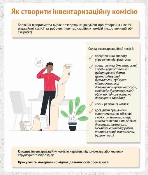 Як створити інвентаризаційну комісію інвентаризаційна комісія