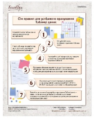 Таблица данных налогоплательщика