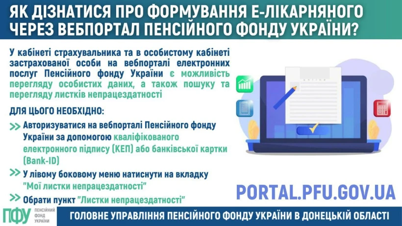 Як через вебпортал ПФУ дізнатися про формування е-лікарняного