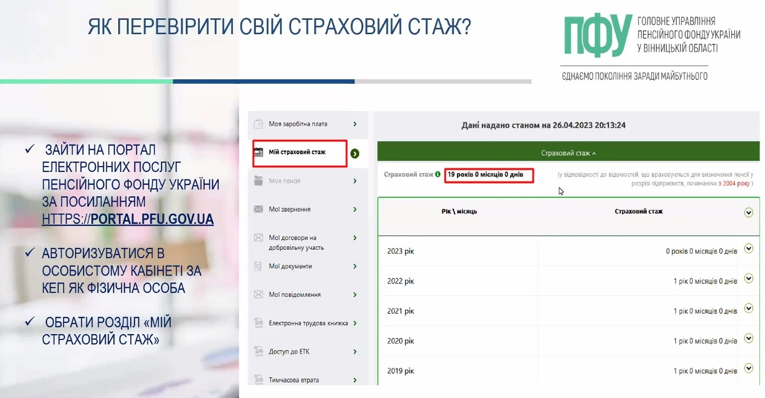 Порядок обчислення страхового стажу: роз’яснення ПФУ