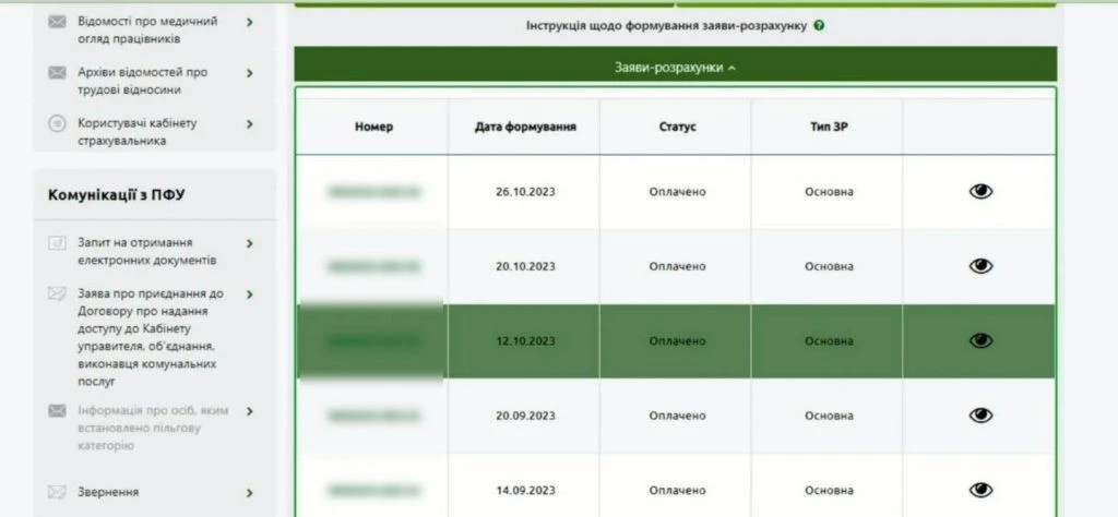 Алгоритм подання повідомлення про виплату коштів застрахованим особам на вебпорталі ПФУ