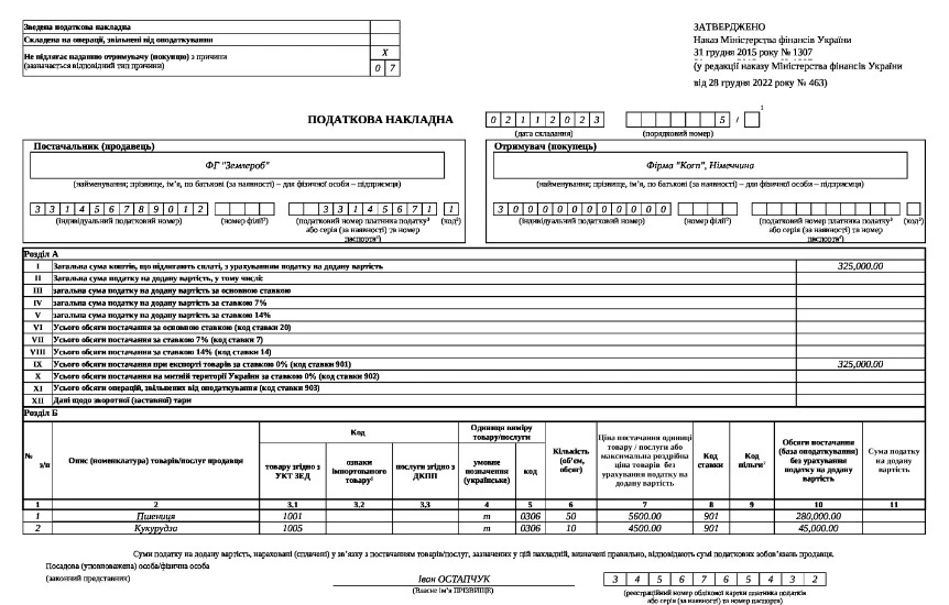 експорт зернових культур з україни