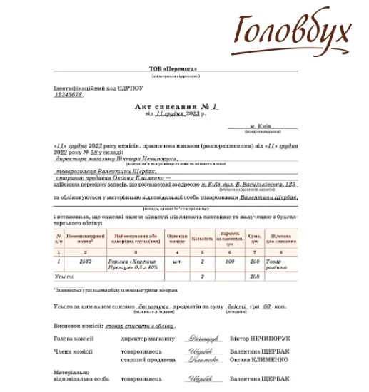 Списание алкоголя: акциз, НДС, алгоритм действий