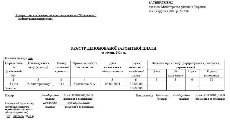 Депонированная зарплата Выплата депонированной зарплаты