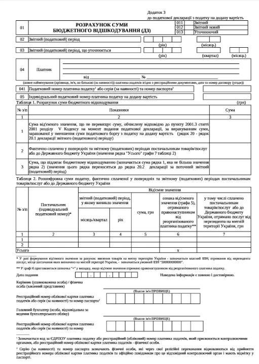 Додаток 3 до декларації з ПДВ (Д3)