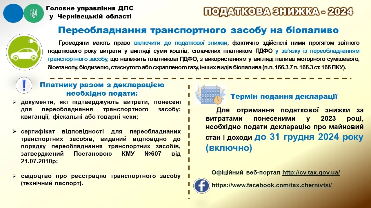 Документи для отримання податкової знижки за переобладнання транспортного засобу на біопаливо