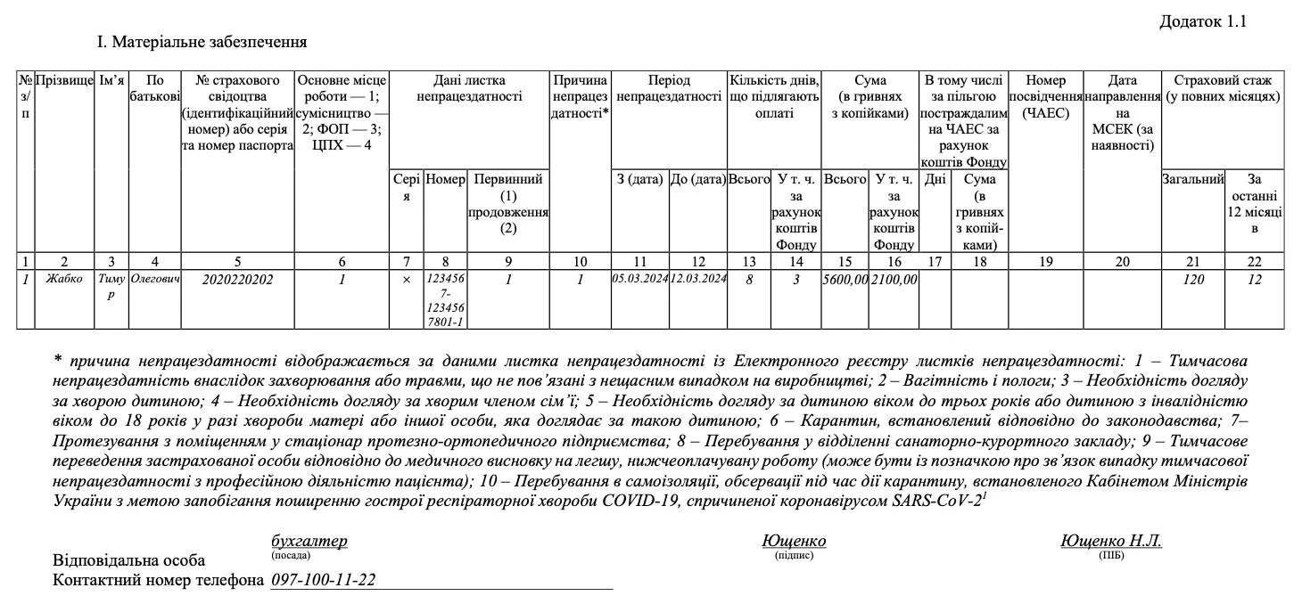 Заявление-расчет больничных 2024