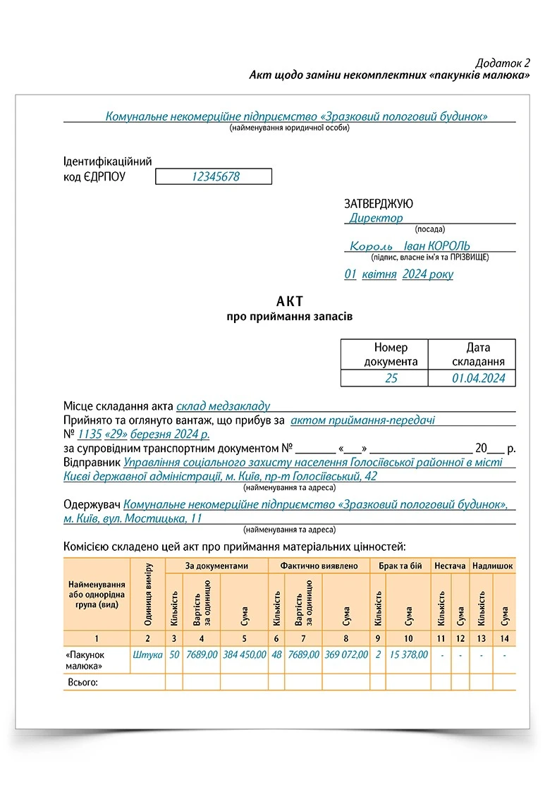 «Пакунок малюка»: облік