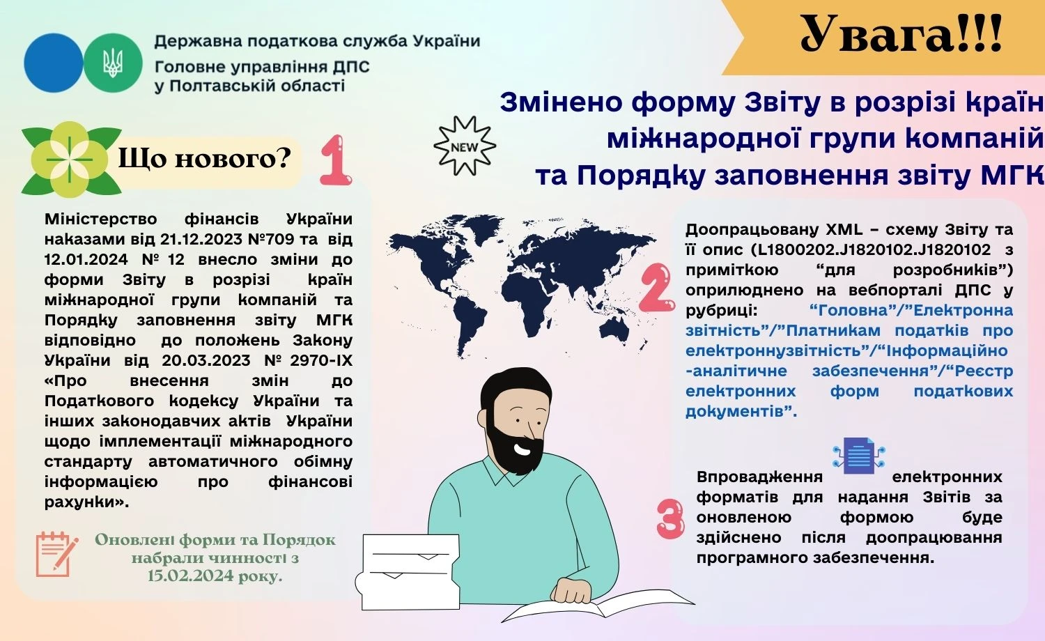 Коли впровадять е-формати для надання Звіту в розрізі країн МГК за оновленою формою 