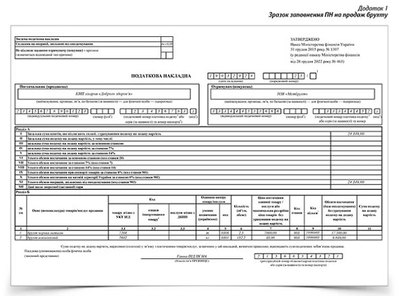 Брухт чорних/кольорових металів у медзакладі 