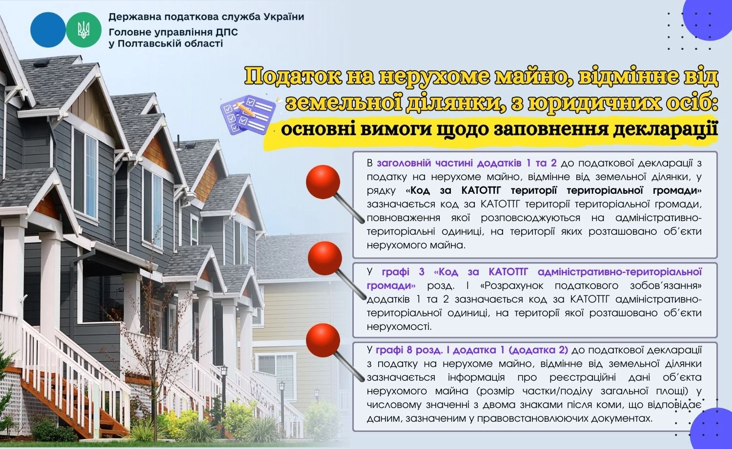 Податок на нерухоме майно з юросіб: основні вимоги щодо заповнення декларації