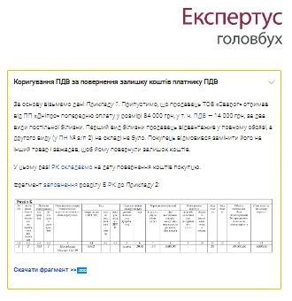 Повернення товару або авансу: як заповнити розрахунок коригування до ПН