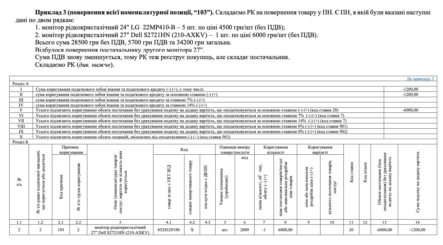 Розрахунок коригування до податкової накладної