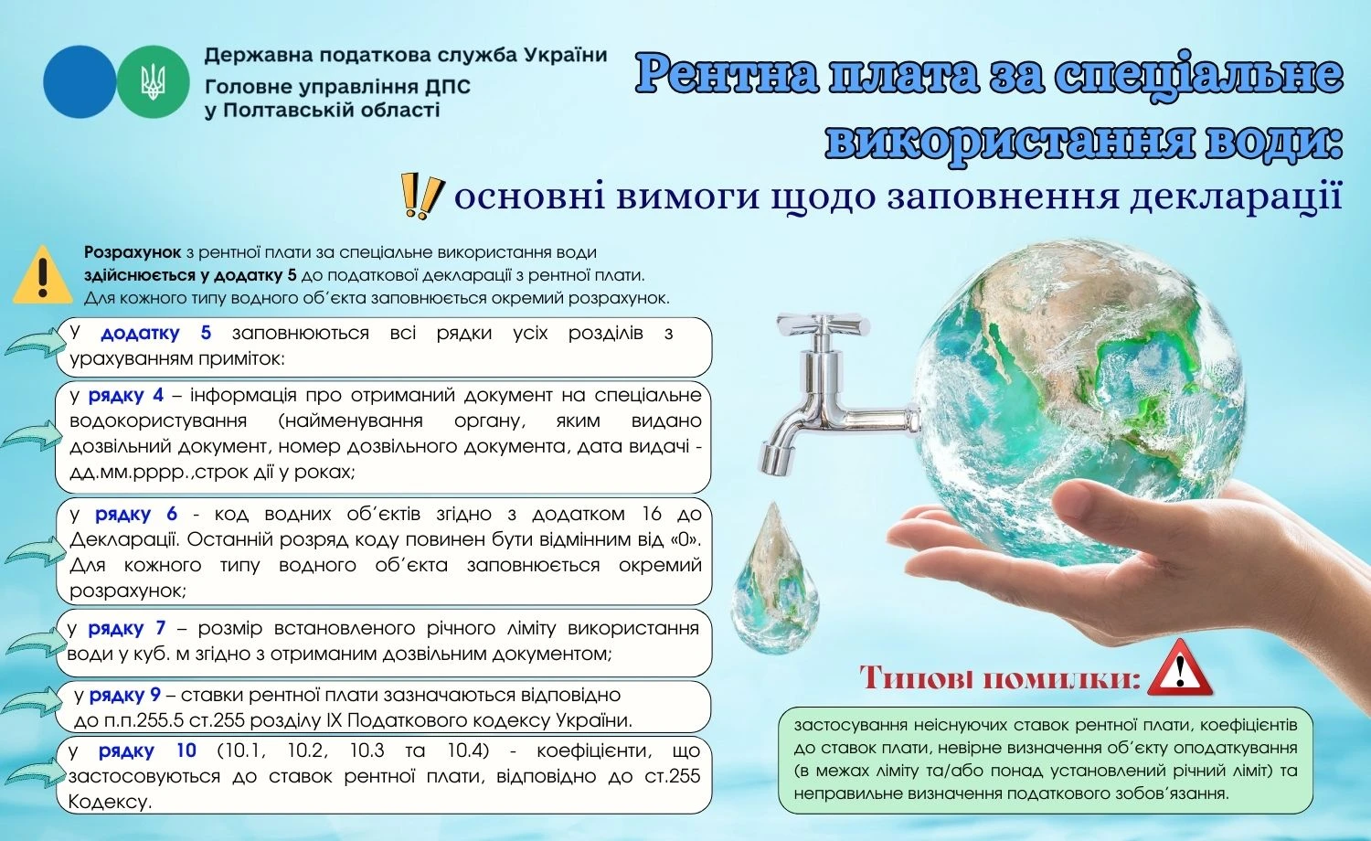 Рентна плата за спеціальне використання води: основні вимоги щодо заповнення декларації
