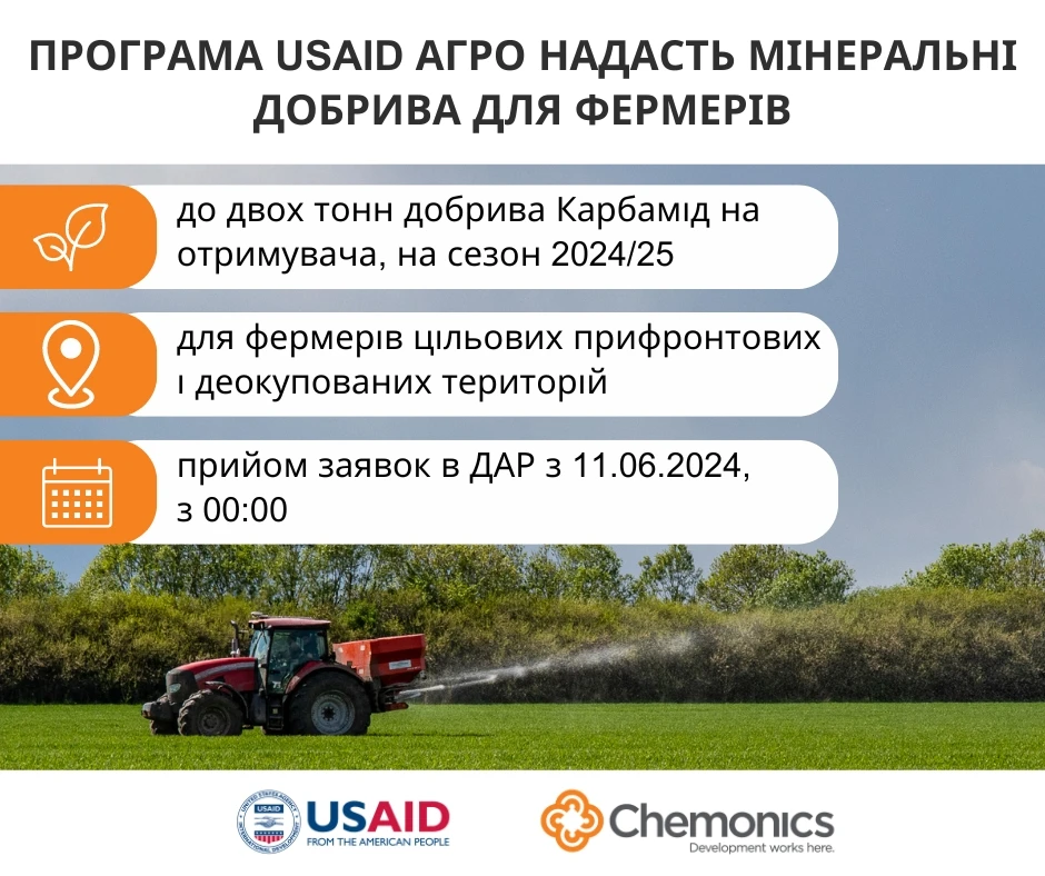 Аграрії з прифронтових територій отримають міндобрива від USAID АГРО