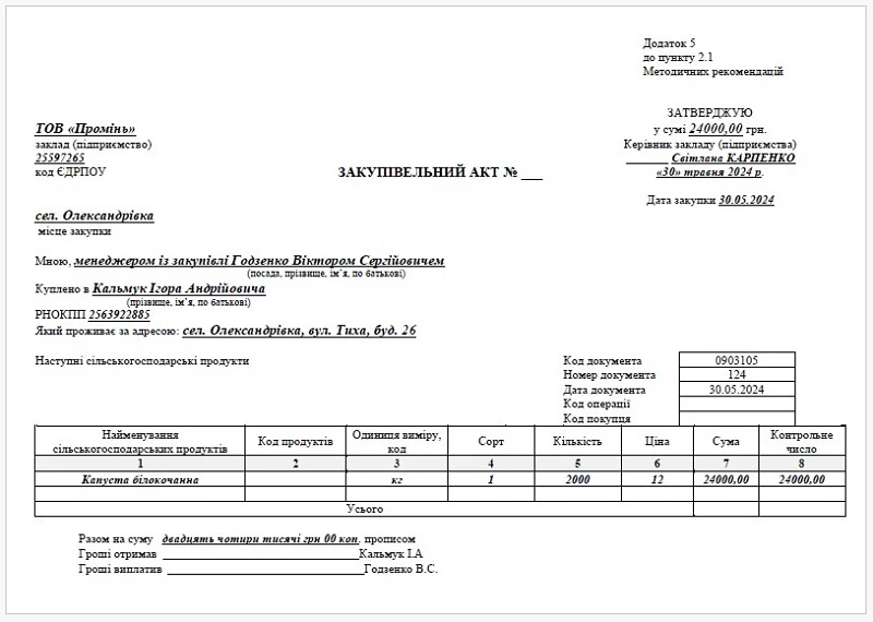 Закупівля сільгосппродукції у населення: облік, оподаткування та документування