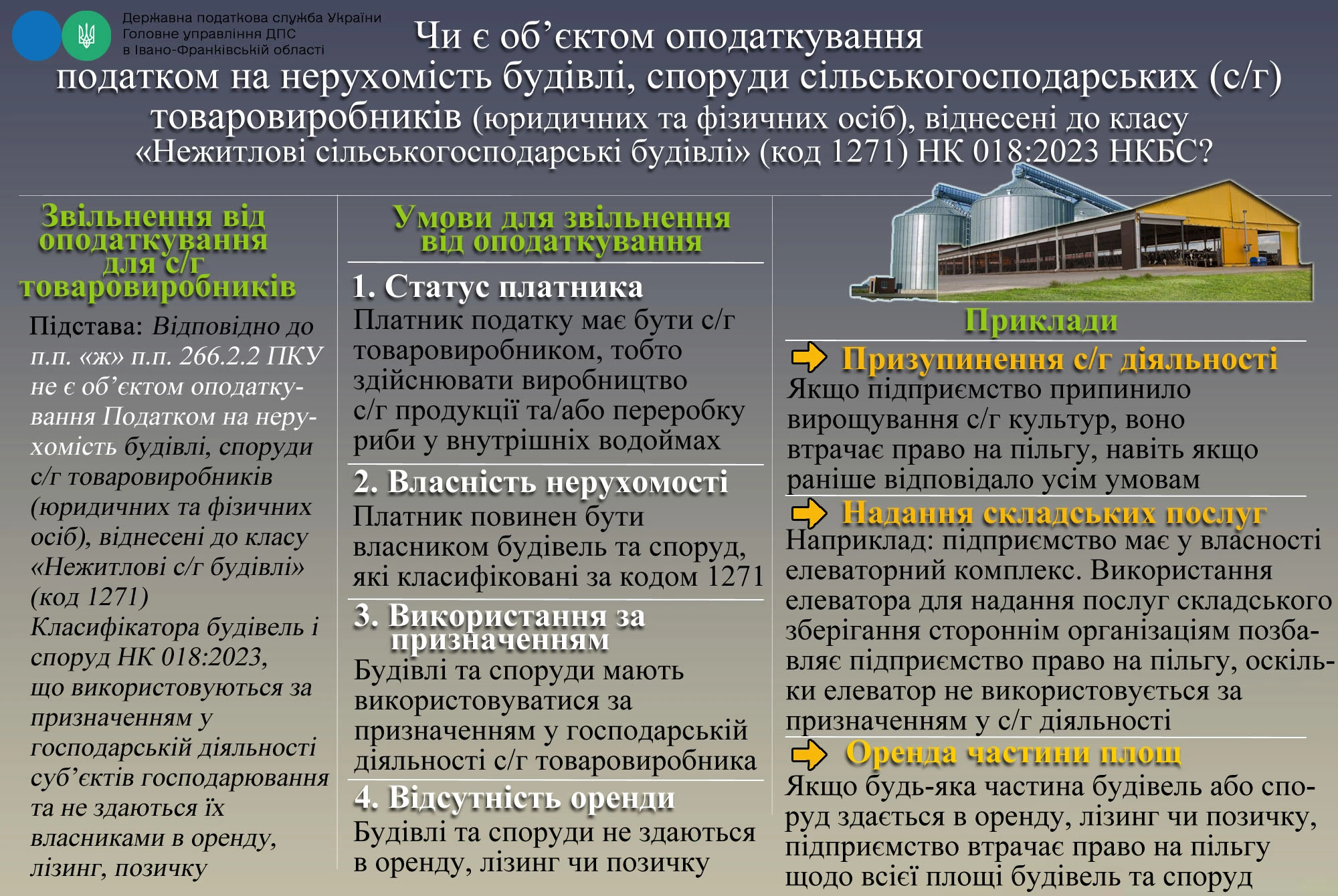 Здача в оренду частини нерухомості: як сплачувати податок сільгоспвиробнику