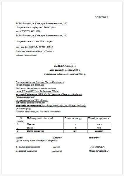 Доверенность для банка от юридического лица - образец