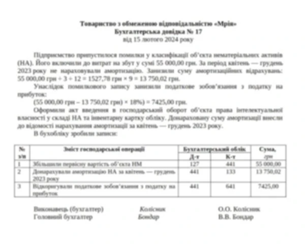 бухгалтерська довідка нарахування амортизації