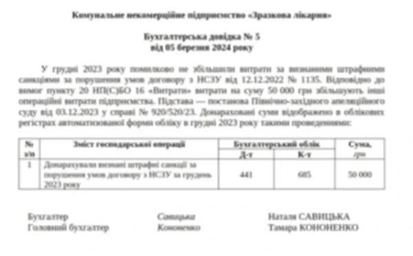 довідка бухгалтерська форма