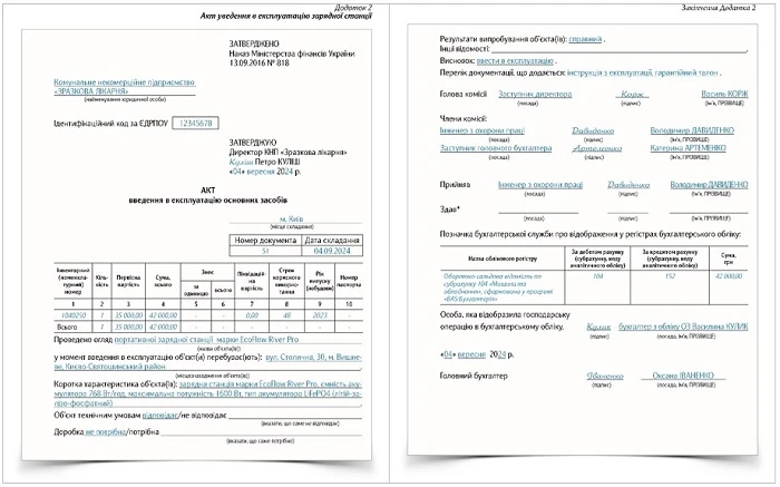 Акт уведення в експлуатацію зарядної станції