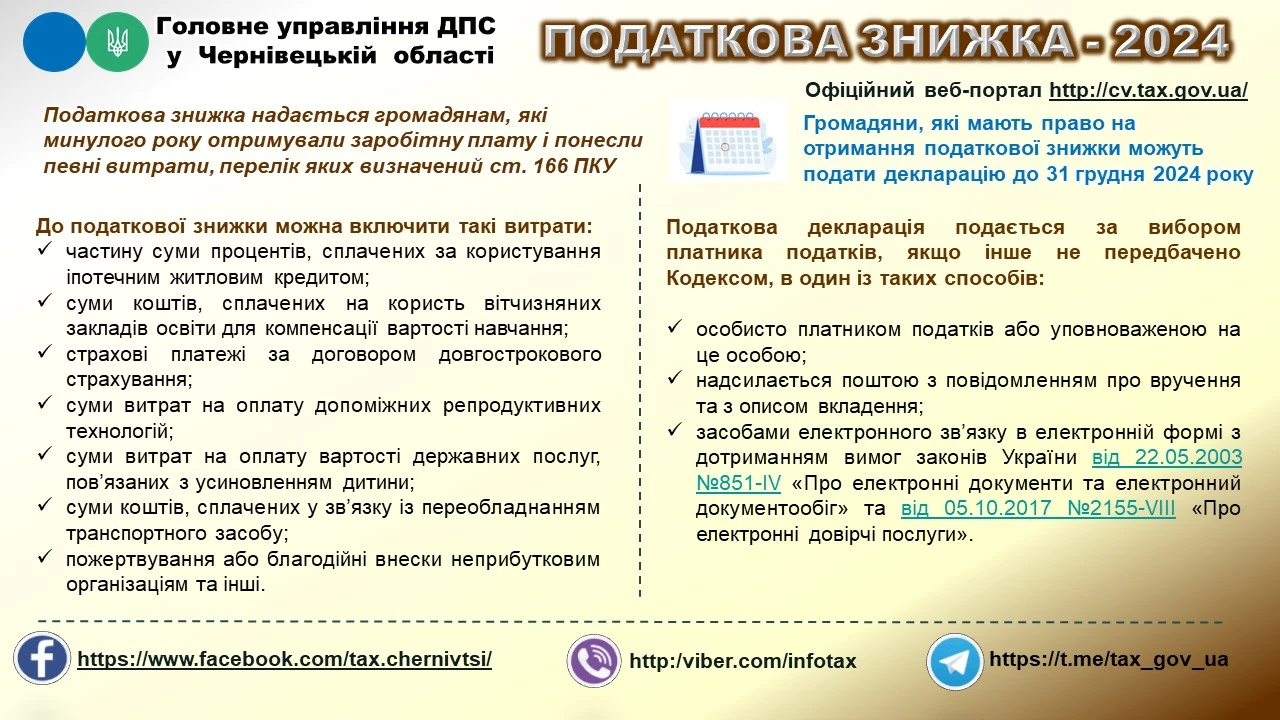 Податкова знижка: які витрати можна включити