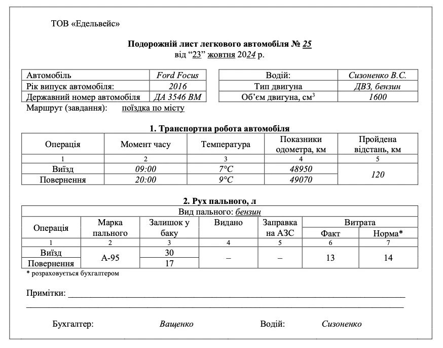 Путевой лист служебного легкового автомобиля образец Путевой лист служебного легкового автомобиля образец