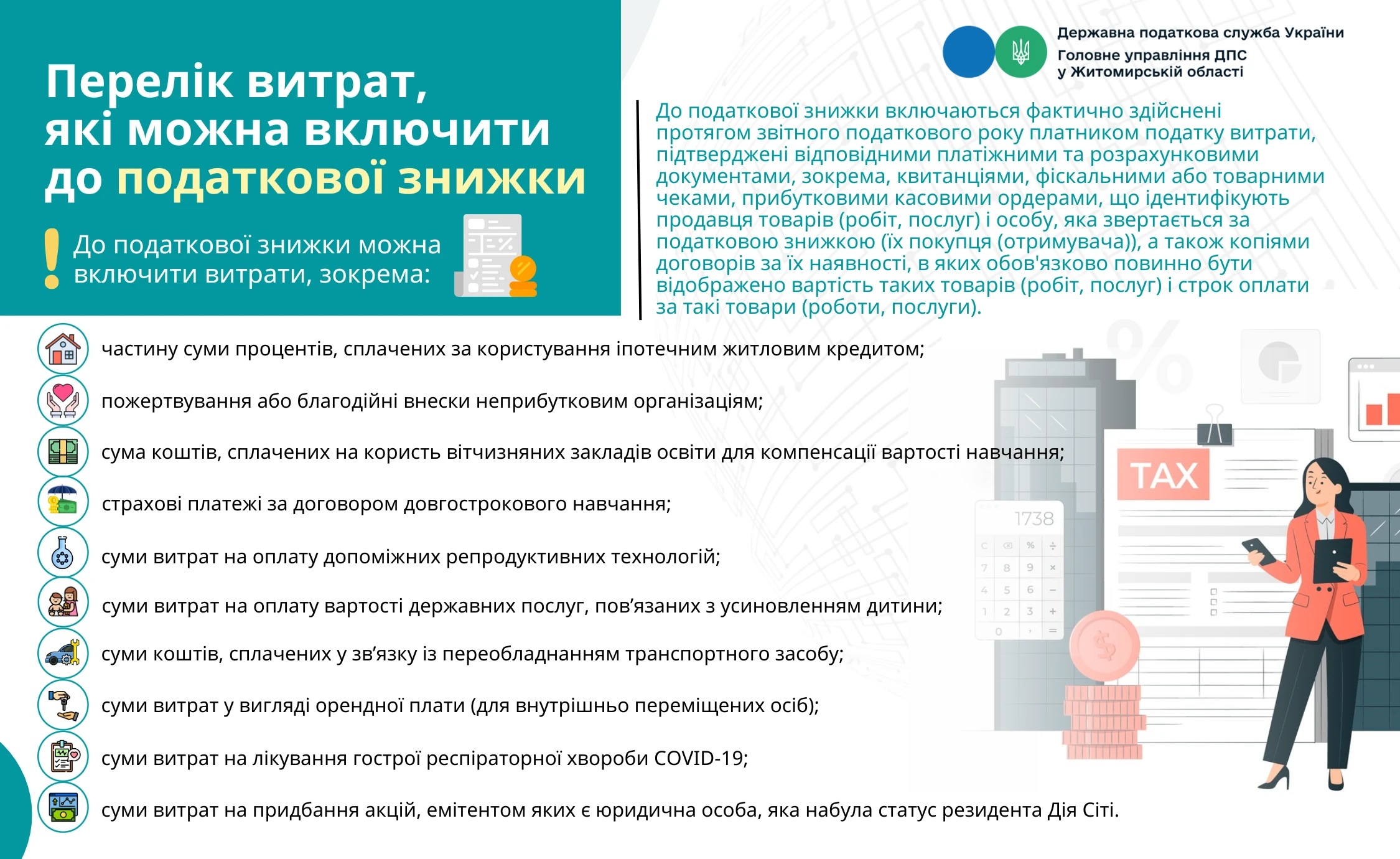 Які витрати можна включити до податкової знижки