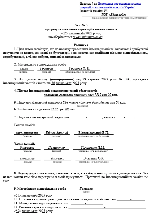 Акт о результатах инвентаризации наличных средств