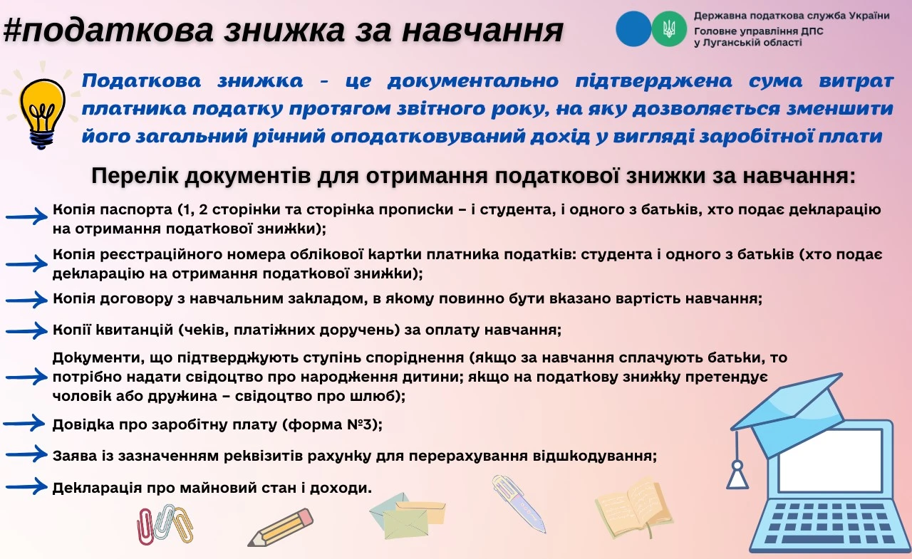 Документи, які необхідні для отримання податкової знижки за навчання