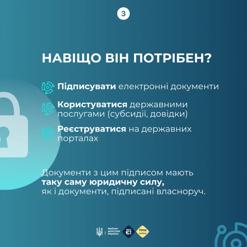 Як отримати електронний підпис