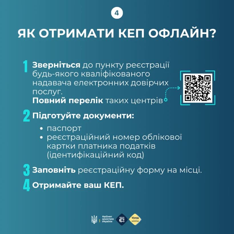 Як отримати електронний підпис