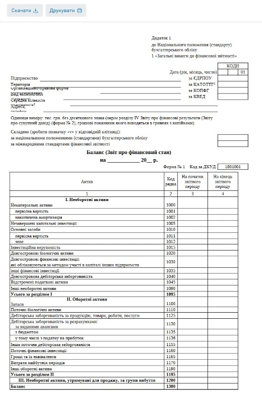 складання балансу підприємства приклад