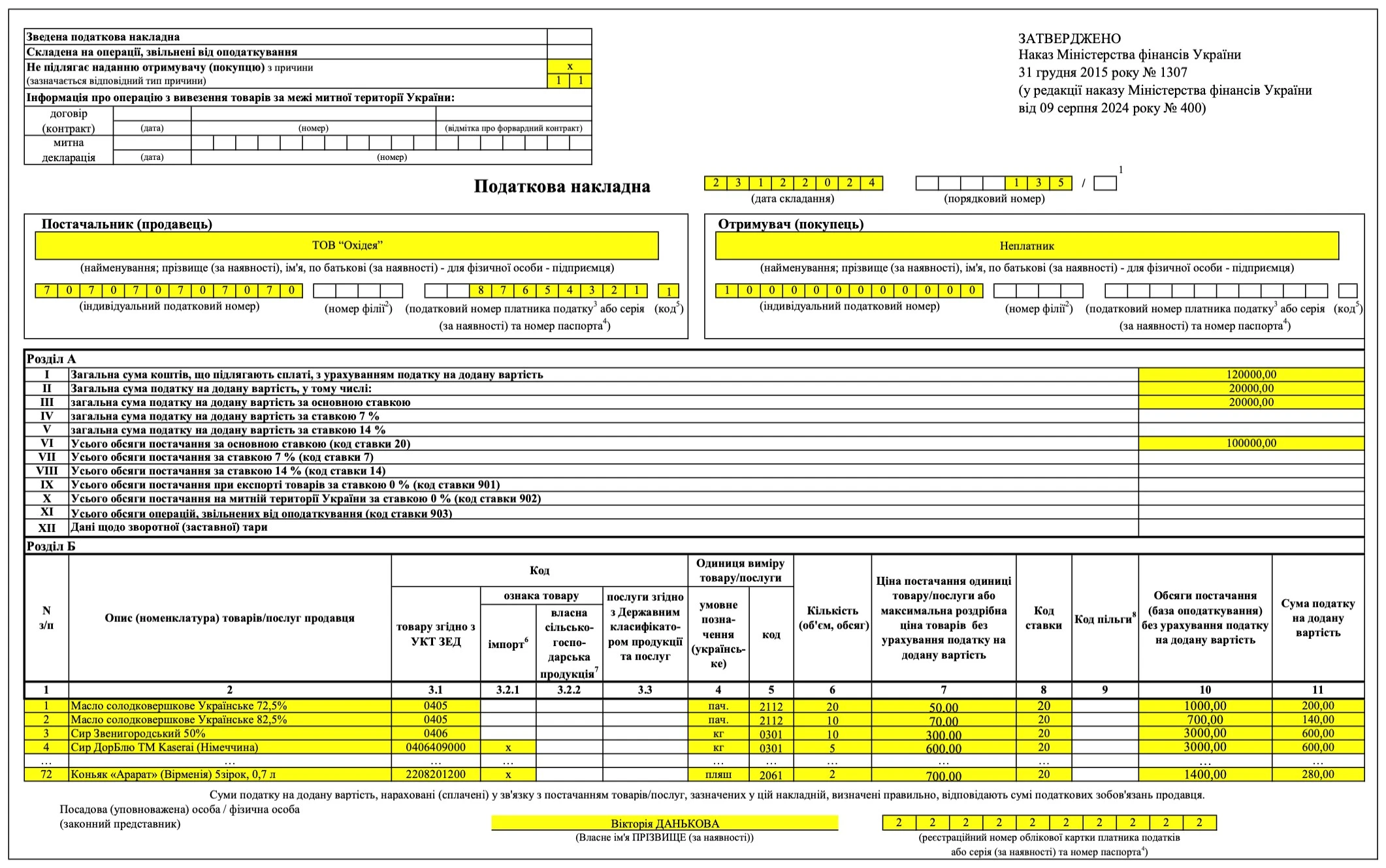 Итоговая налоговая накладная: когда и как составлять