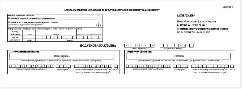 Зразок заповнення заголовної частини зведеної ПН на неплатників ПДВ