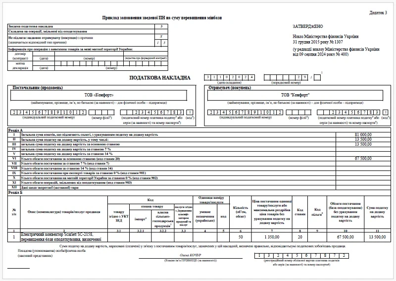 Зразок заповнення зведеної ПН на суму перевищення мінімальної бази