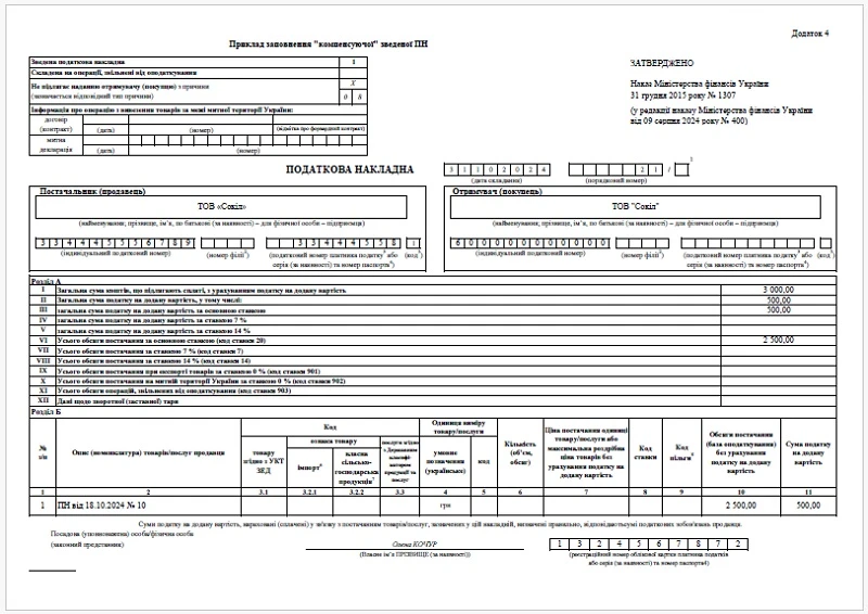 Зразок заповнення зведеної «компенсувальної» ПН