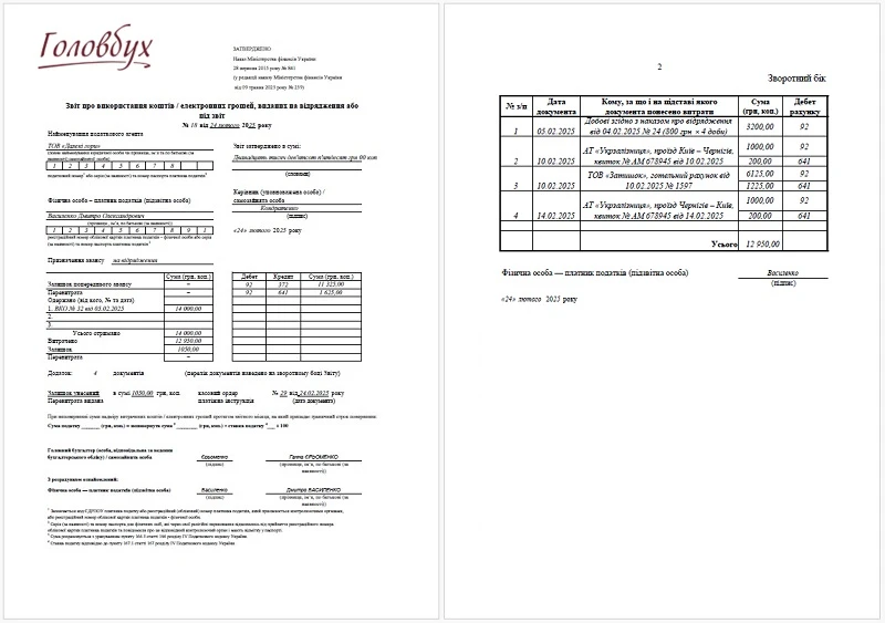 Авансовый отчет ОБРАЗЕЦ заполнения (командировки) Авансовый отчет ОБРАЗЕЦ заполнения (командировки)