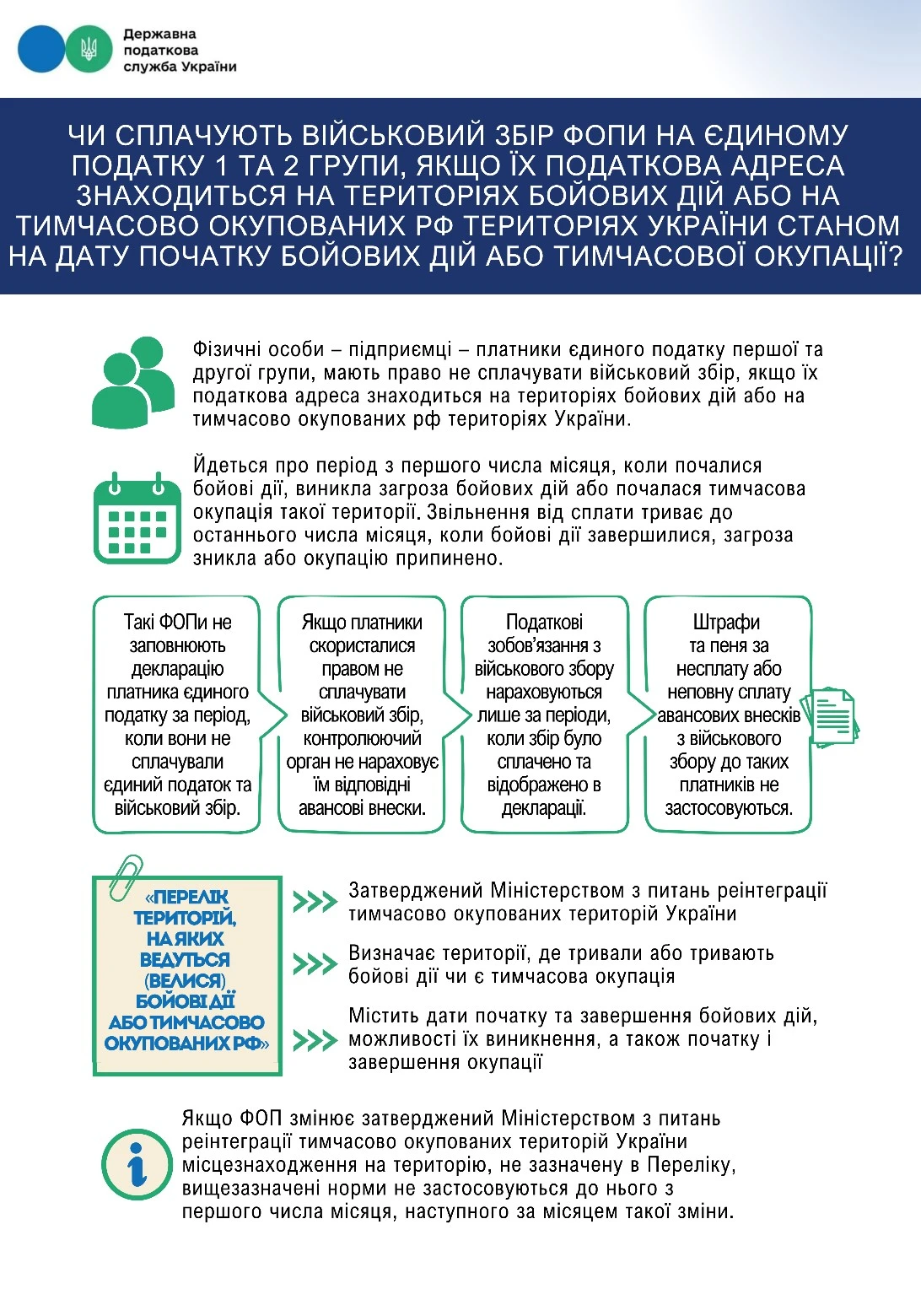 Військовий збір для ФОП на ТОТ