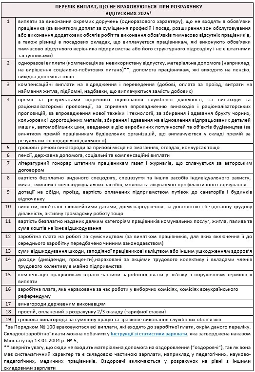 відпускні та оздоровчі
