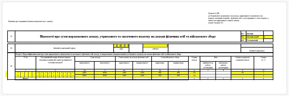 помилка в 4дф як виправити