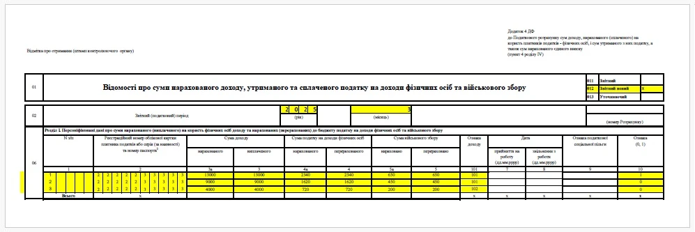 виправлення помилок в 4дф новий звітний
