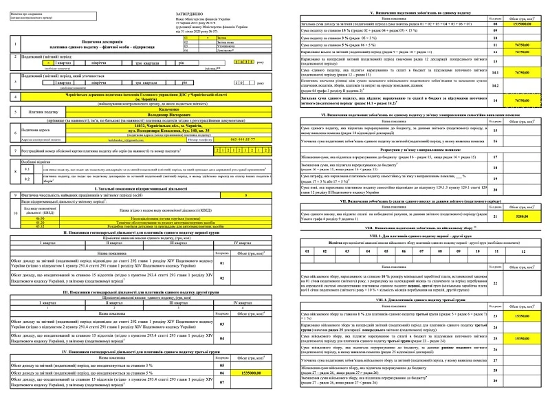 Податкова декларація ФОП група 3: приклад заповнення
