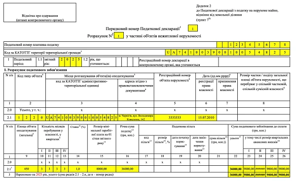 Податкова декларація з податку на нерухоме майно приклад заповнення