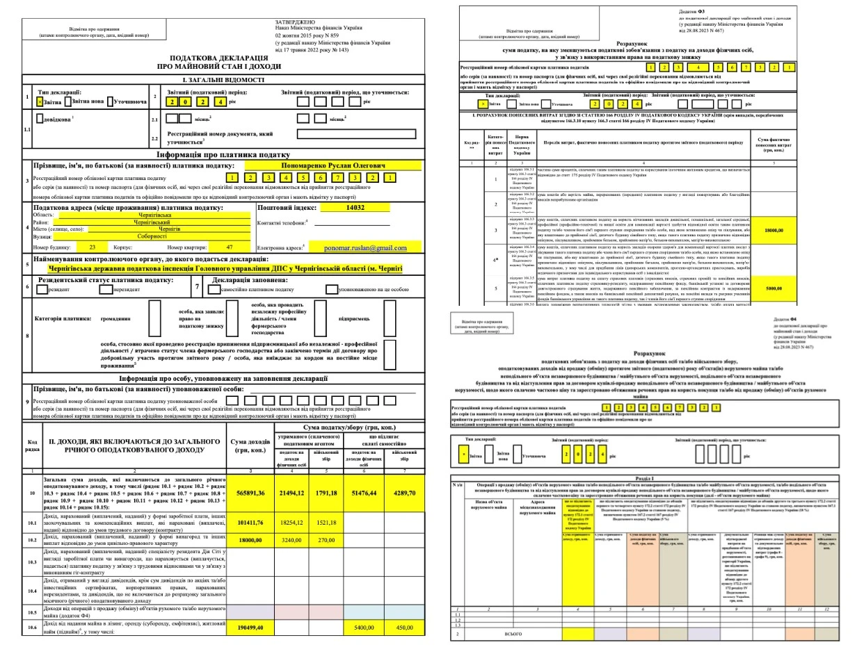 Податкова декларація про майновий стан і доходи для податкової знижки