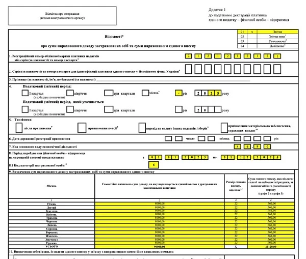 Приклад заповненого Додатку 1 до Декларації ФОП ЄП групи 3