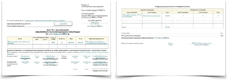 Образец заполнения Акта на списание производственного и хозяйственного инвентаря
