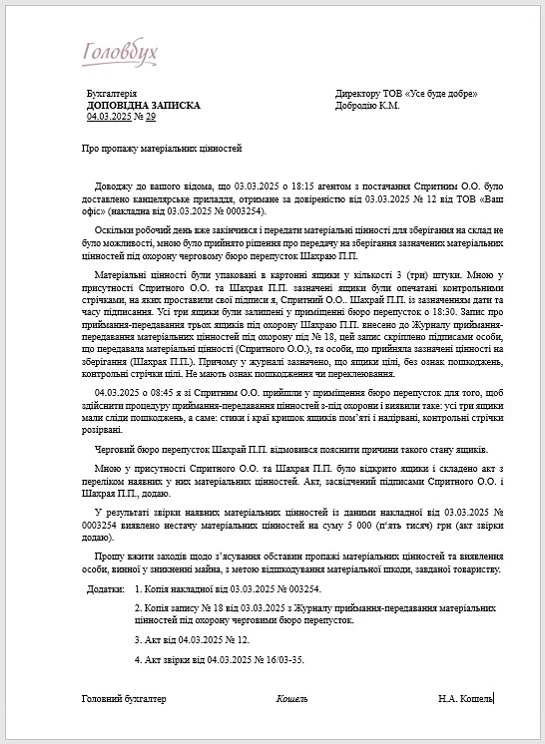 Доповідна записка ПРИКЛАД Доповідна записка ПРИКЛАД