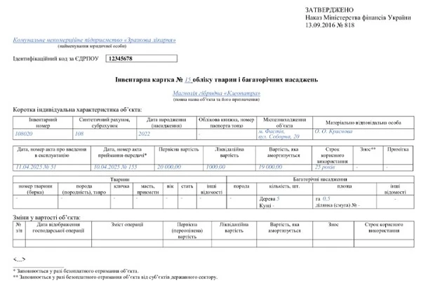 Інвентарна картка індивідуального обліку Інвентарна картка індивідуального обліку