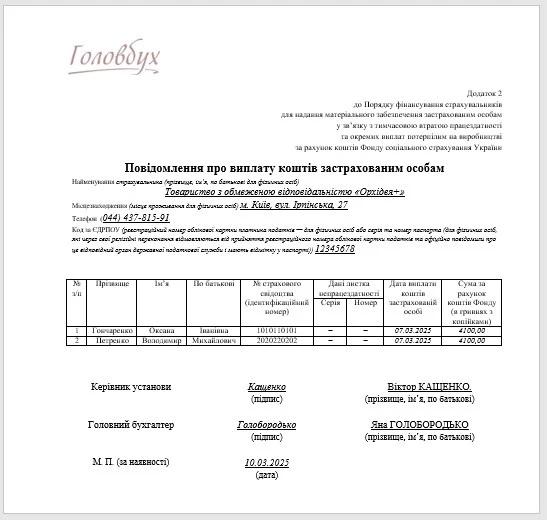 материальная помощь на погребение НДФЛ